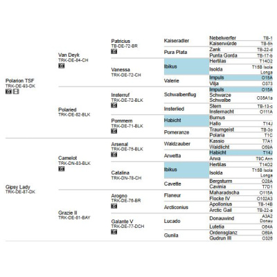 pedigree_grafenstolz